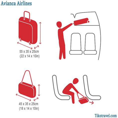 avianca baggage restrictions.